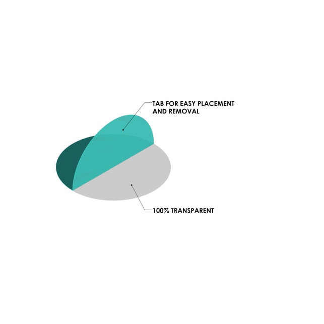 Green Polyester Tab Disc Green Polyester Tab Disc